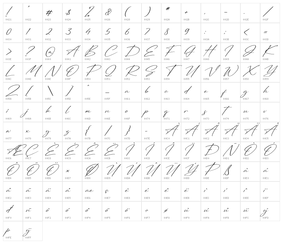 Arolse Belmonteria Script Italic Character Map