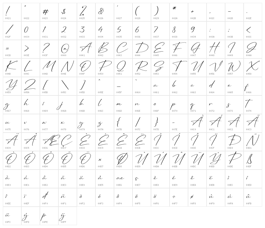 Arolse Belmonteria Script Character Map