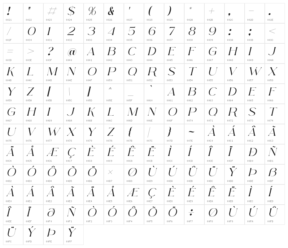 Arolse Belmonteria Serif Italic Character Map