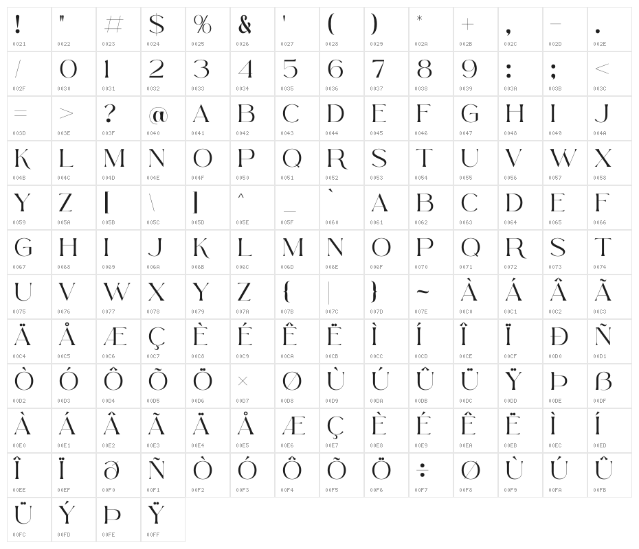 Arolse Belmonteria Serif Character Map