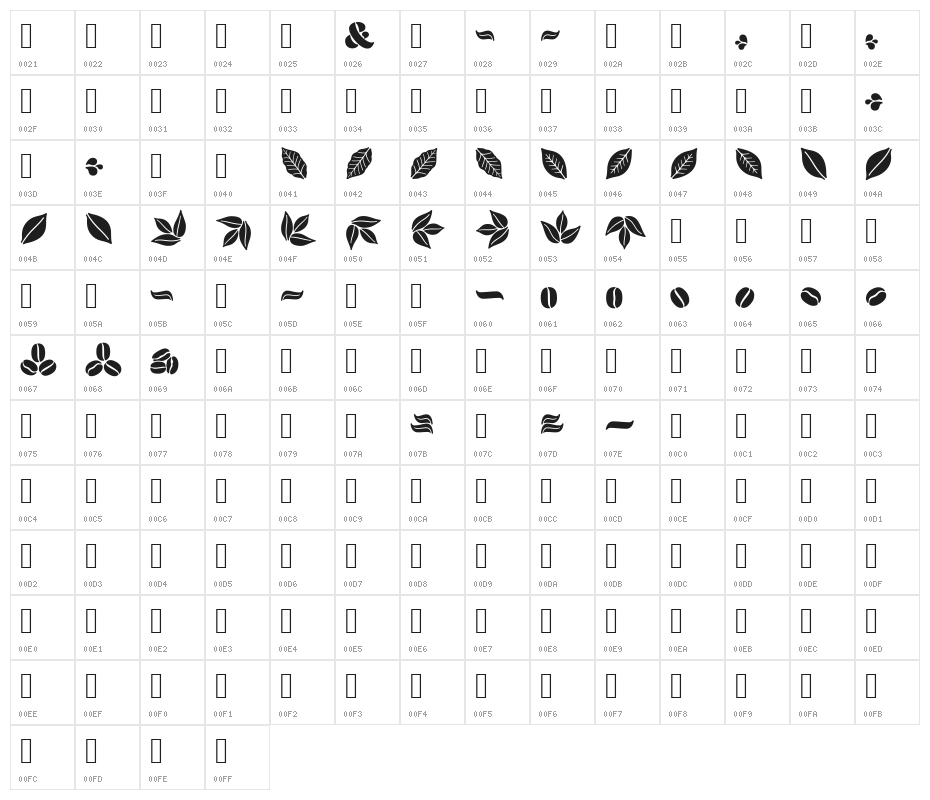 Aromatron Ornaments Character Map