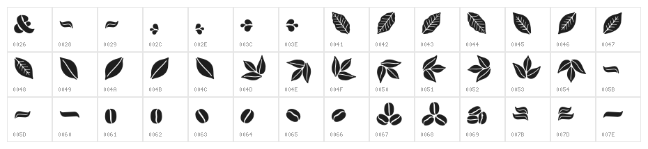 Aromatron Ornaments Character Map