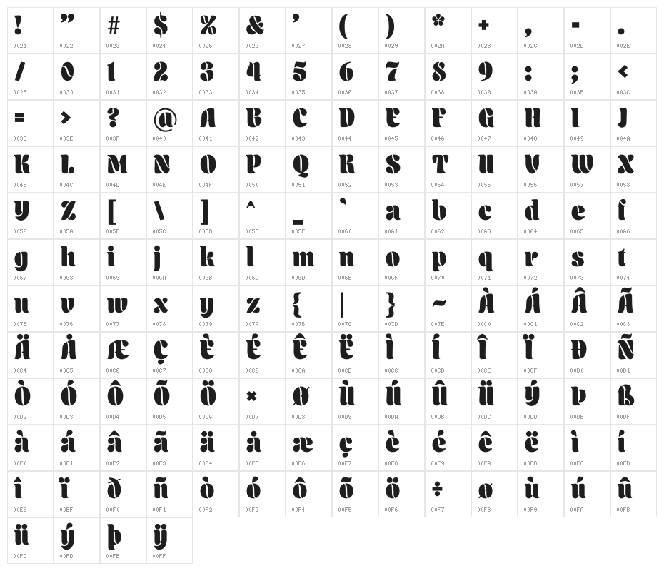Aromatron Regular Character Map