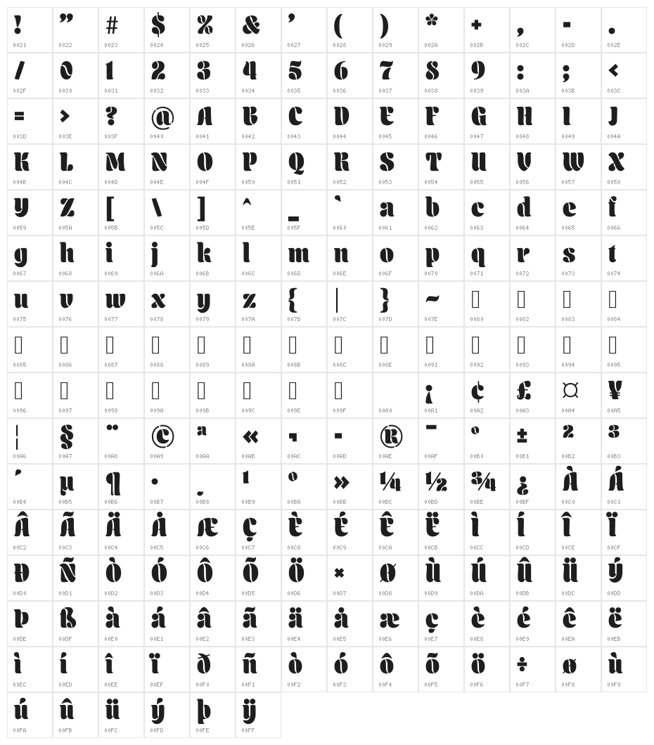 Aromatron Regular Character Map