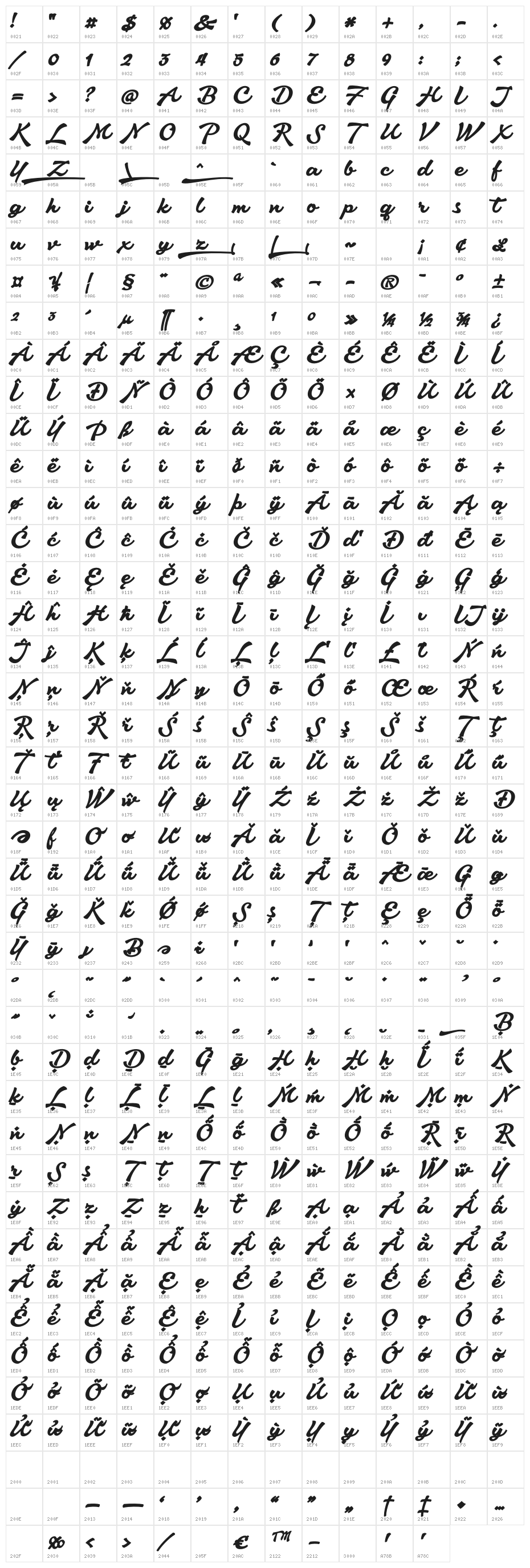 Aromia Script Black Character Map