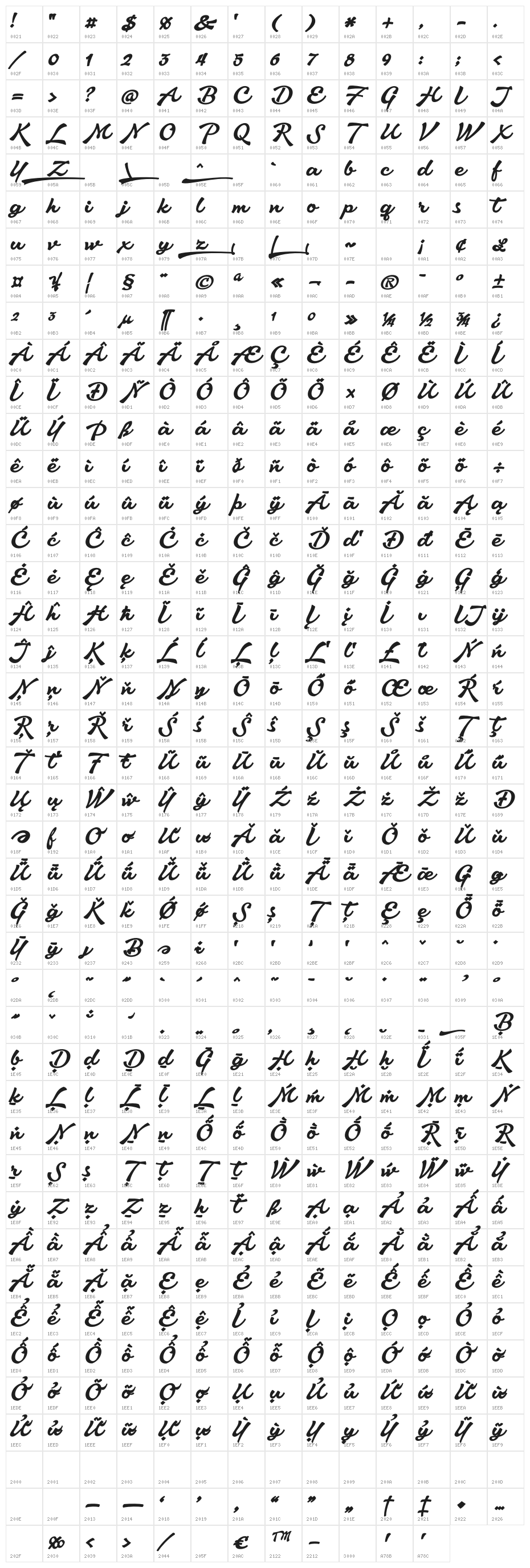 Aromia Script Bold Character Map