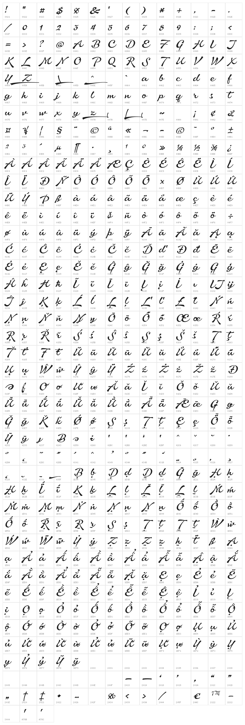 Aromia Script Thin Character Map