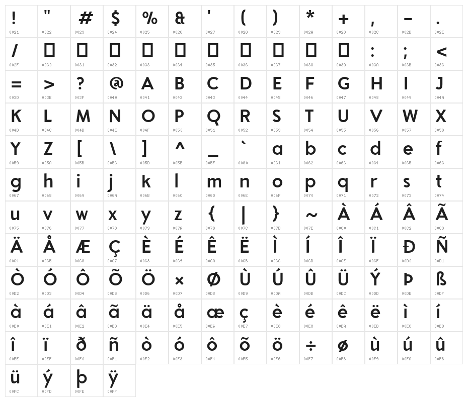 Aron Grotesque Bold Character Map