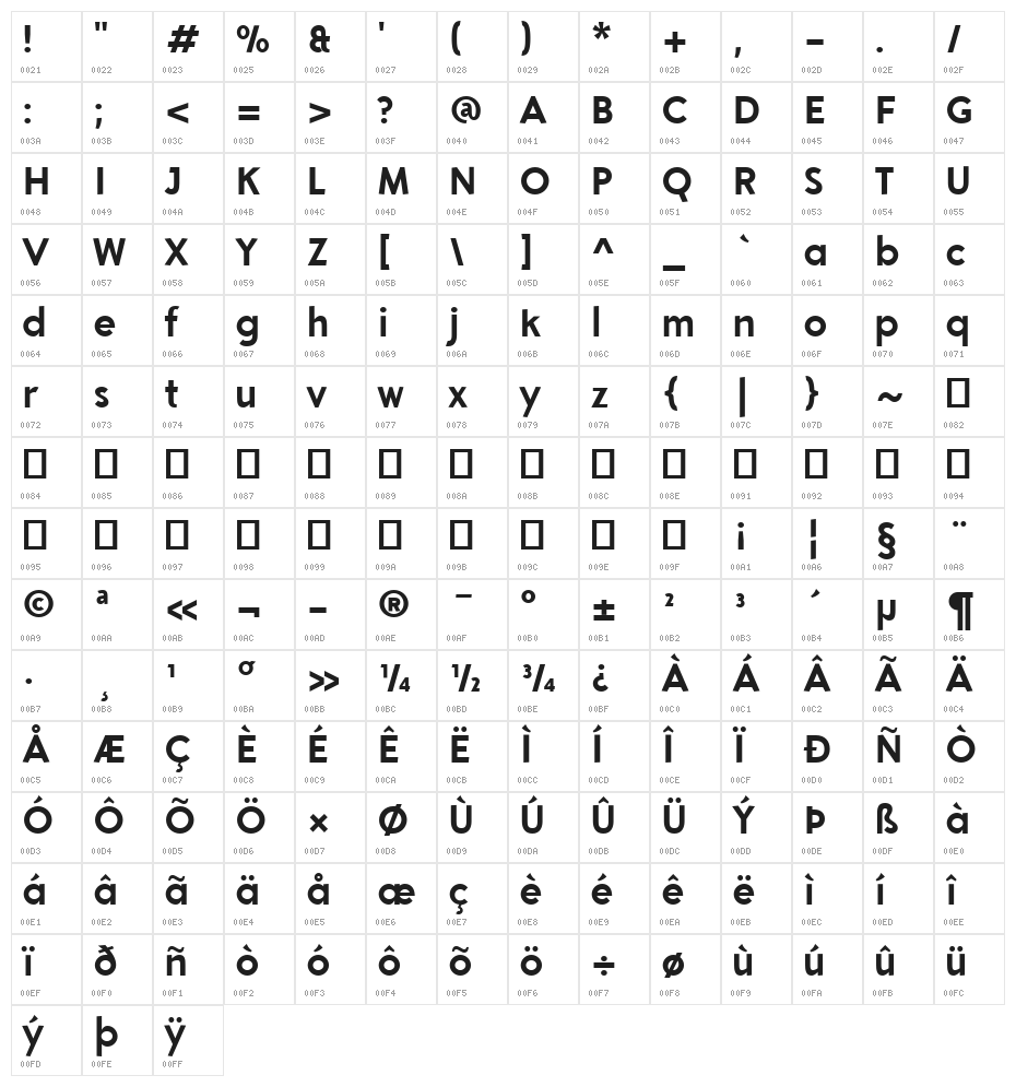 Aron Grotesque Bold Character Map