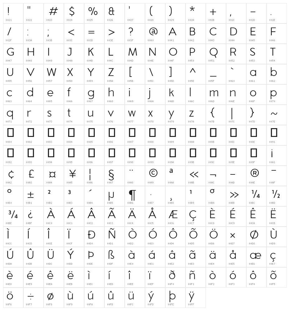 Aron Grotesque Light Character Map