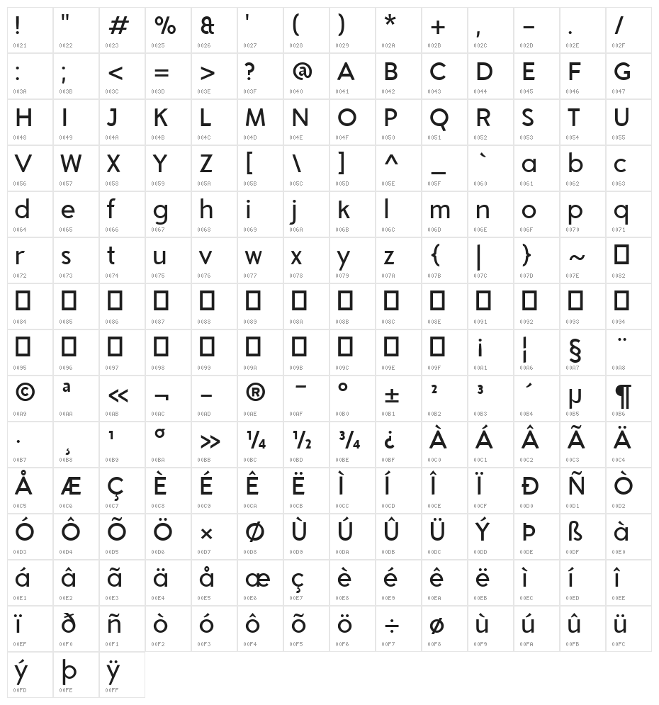 Aron Grotesque Regular Character Map