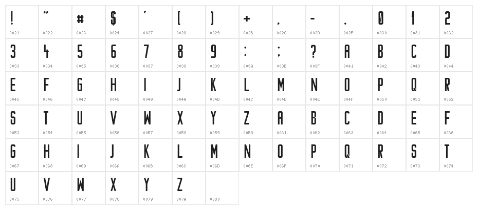 Around Regular Character Map