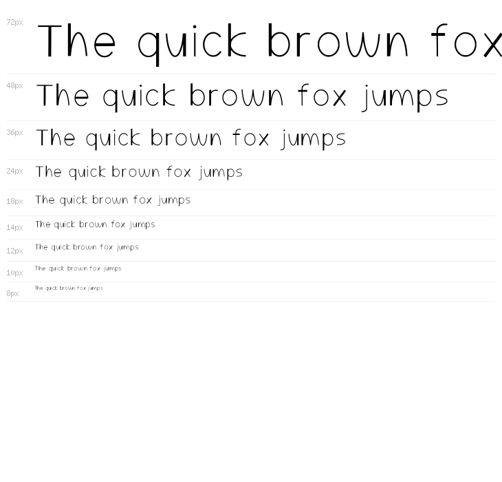 Around The World Regular Waterfall