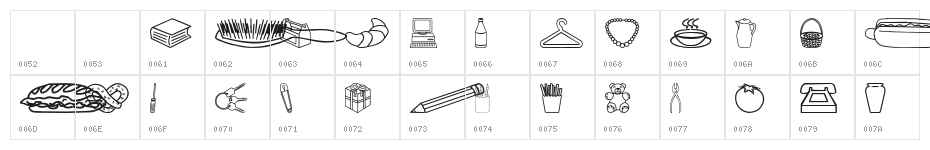 Around the house Character Map