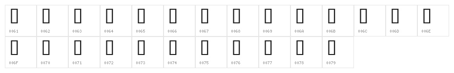 AroundSports Character Map