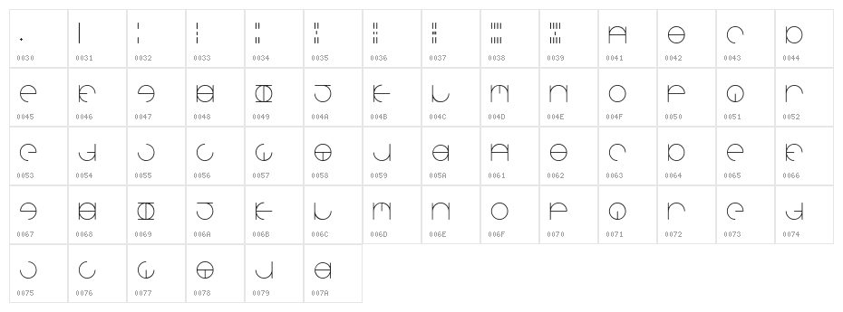 Aroundabout-Regular Character Map