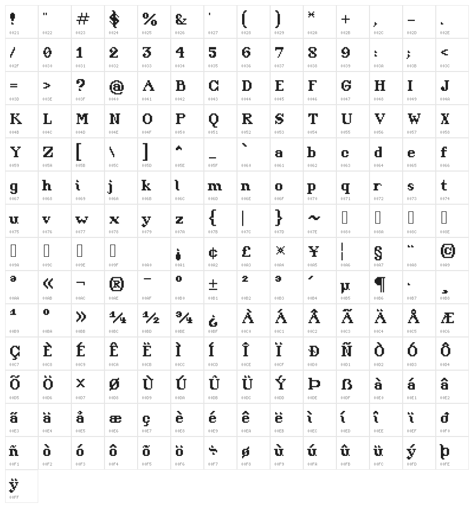 Arpegius Character Map