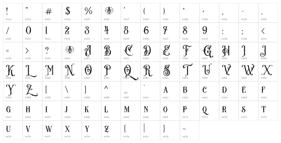 ArquitecPersonalUseOnly-Regular Character Map