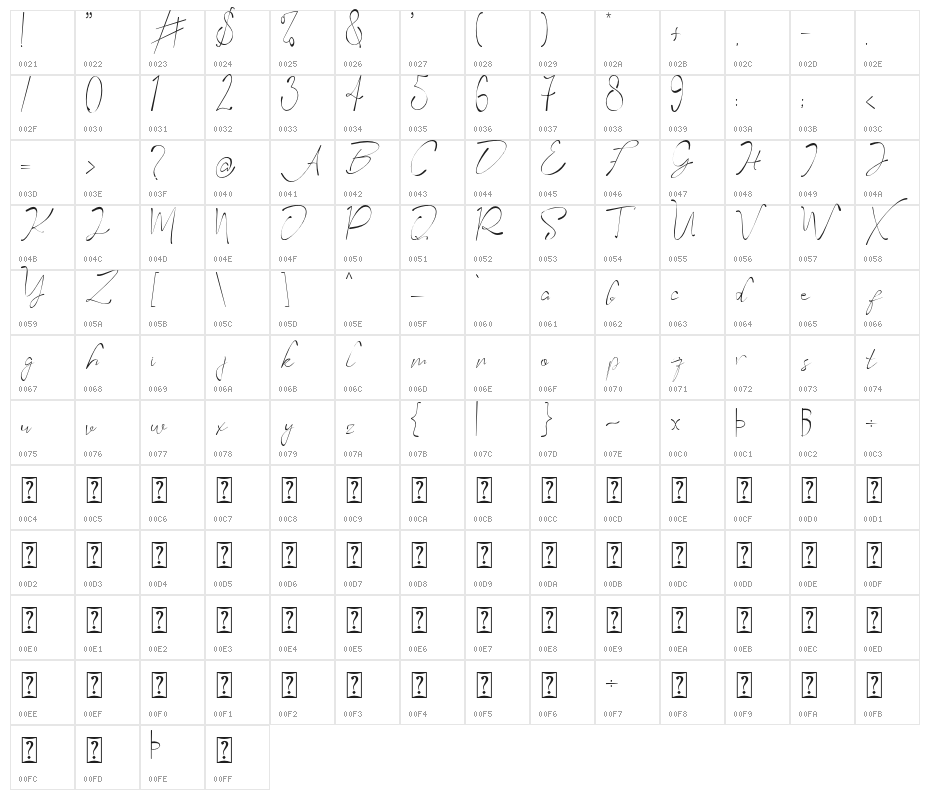 ArraYasmine Character Map