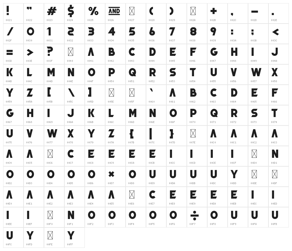 Arrakis Character Map