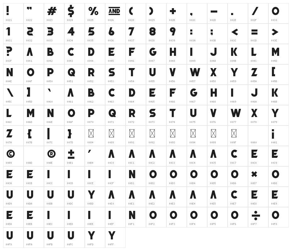 Arrakis Character Map