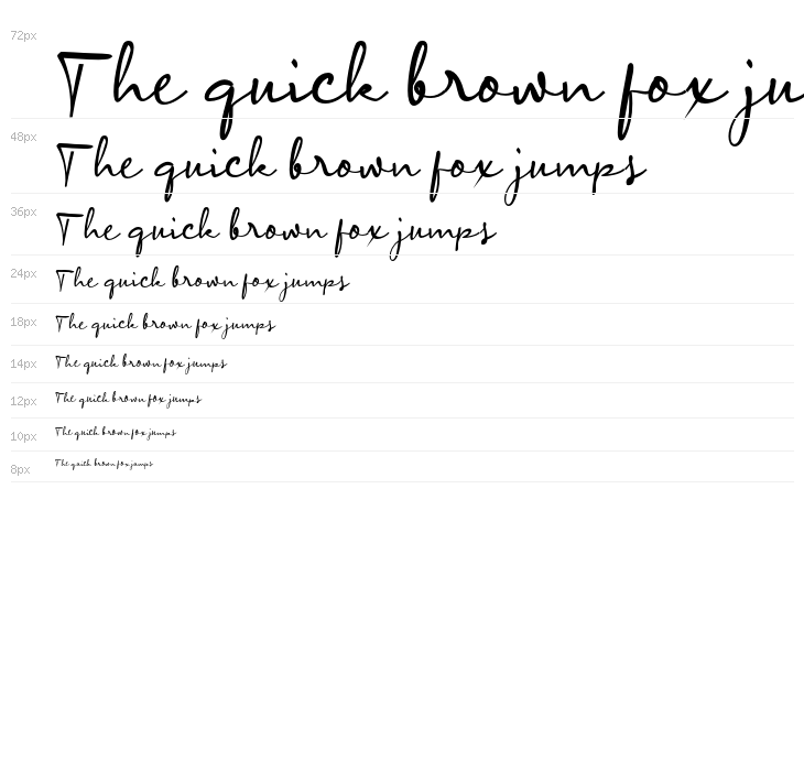 Arrange Signature Waterfall