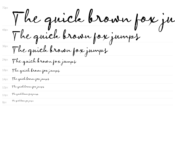 Arrange Signature Waterfall