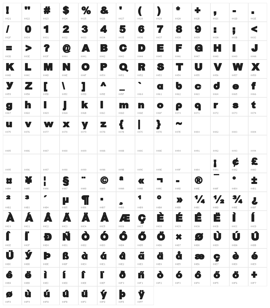 Arreia Black Heavy Character Map