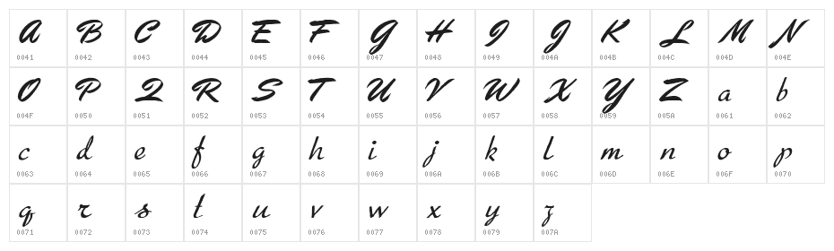 Arresto Character Map