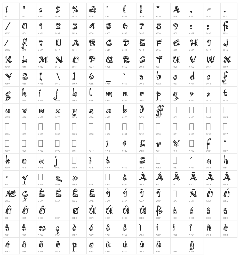 Arriba Arriba LET Plain:1.0 Character Map