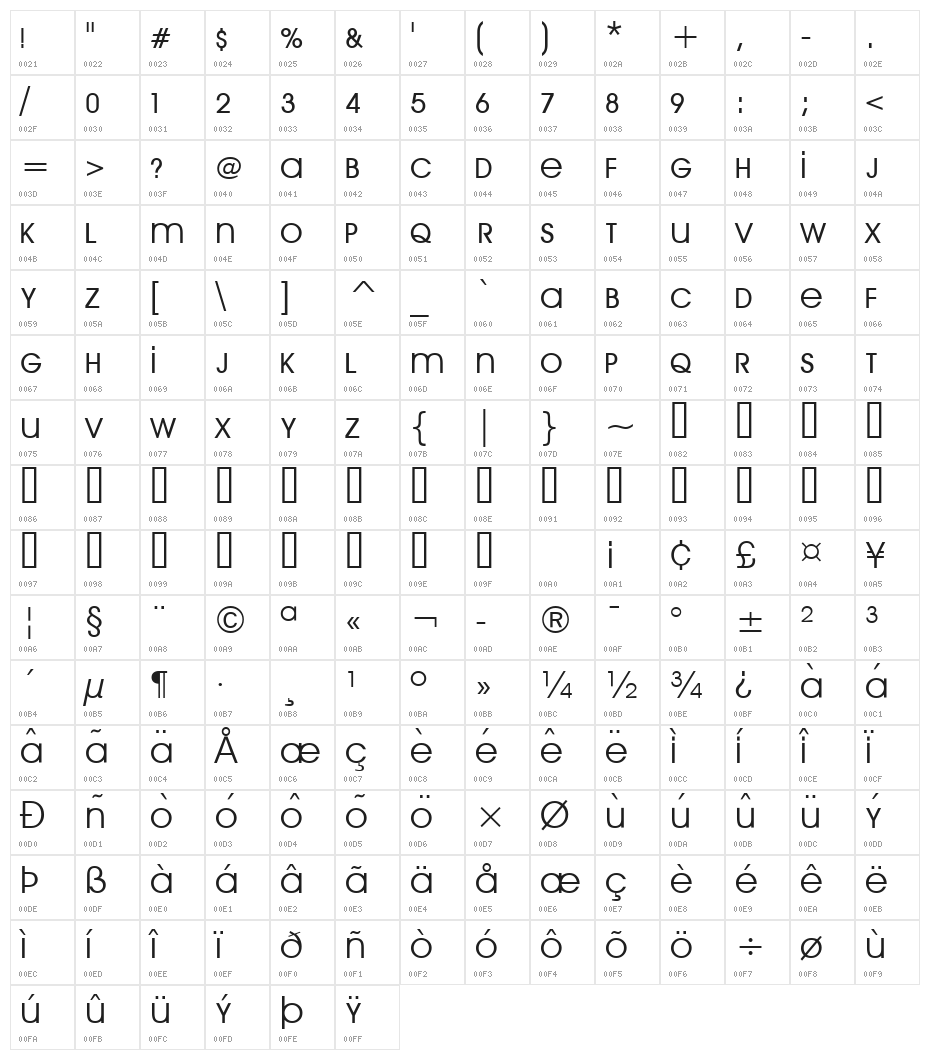 Arrière Garde Character Map