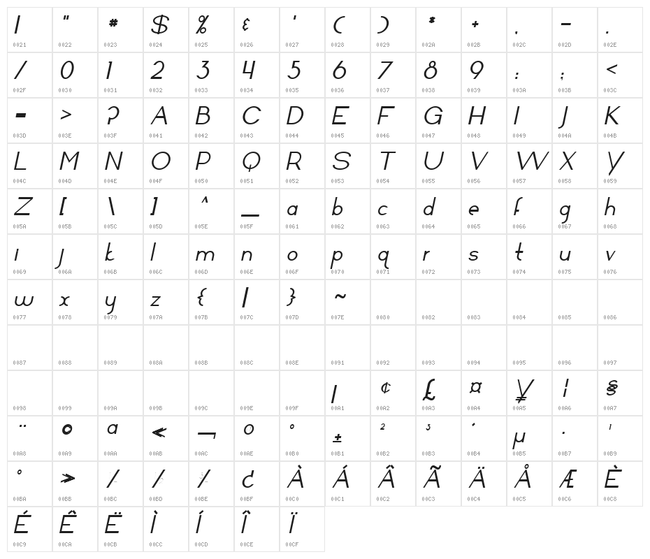 Arrivals and Departures Bold Italic Character Map