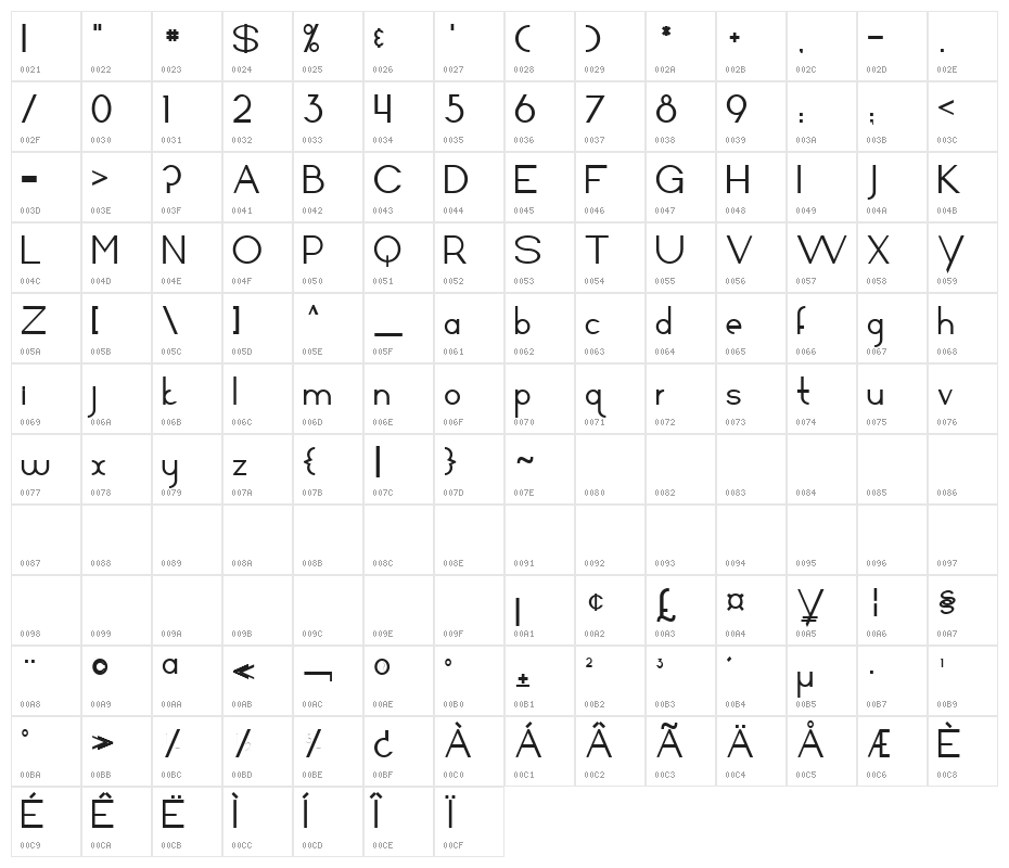 Arrivals and Departures Bold Character Map