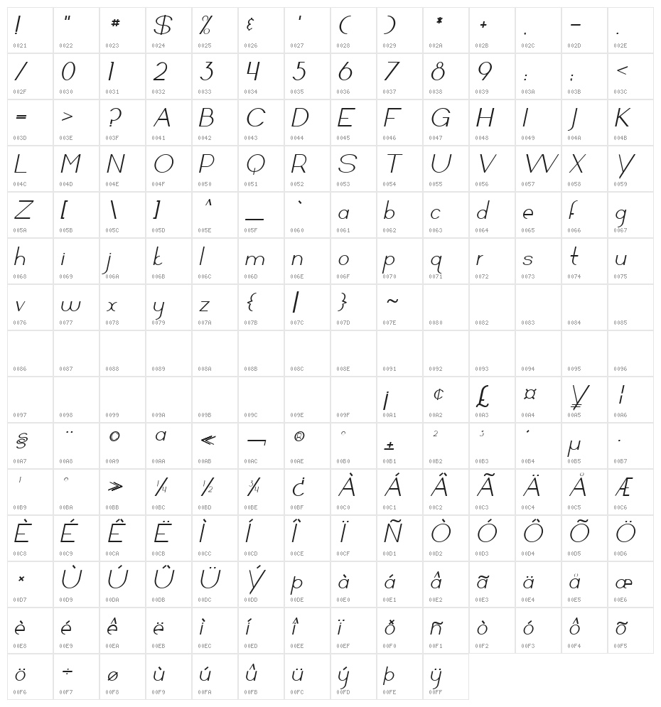 Arrivals and Departures Italic Character Map