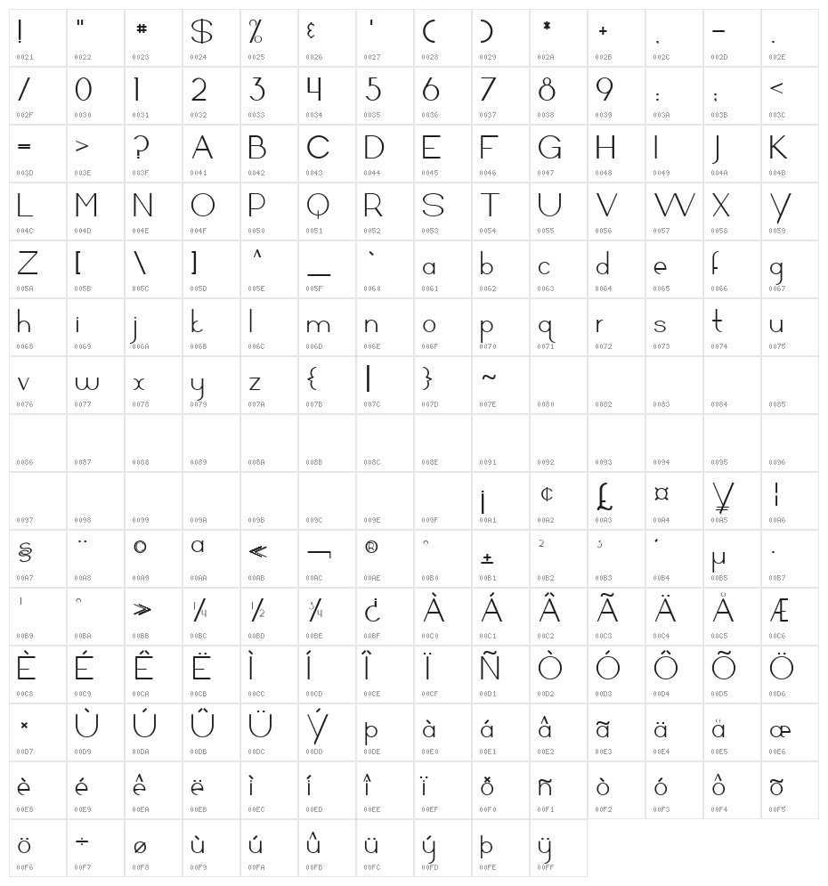 Arrivals and Departures Character Map