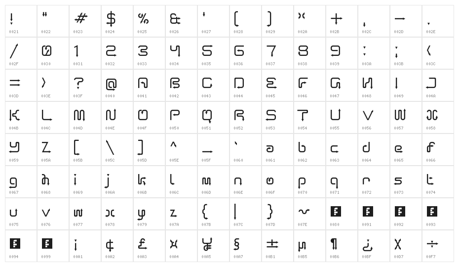 Arro Terminal Regular Character Map