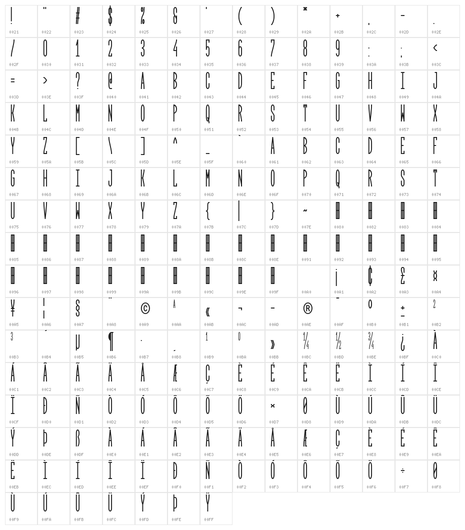 Arrose Character Map