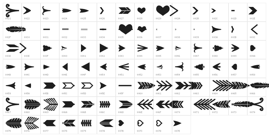 Arrow Crafter Character Map