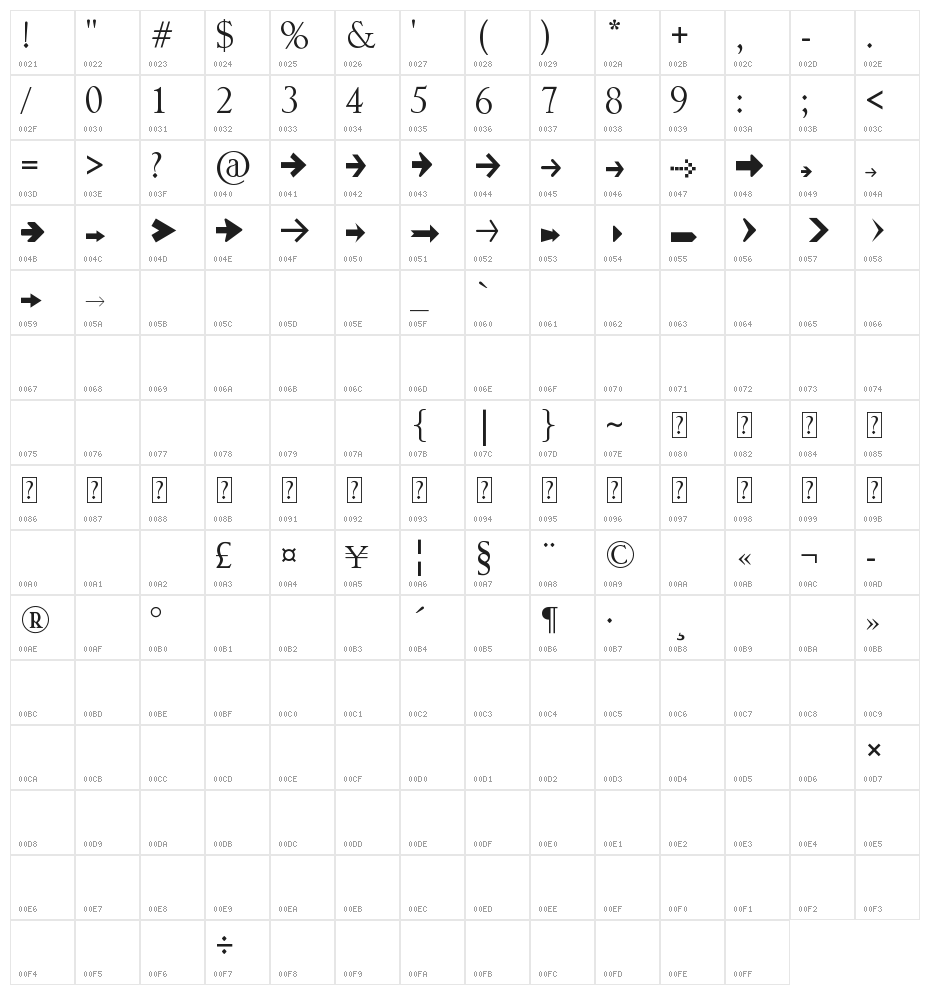 Arrow Symbols 1 Character Map