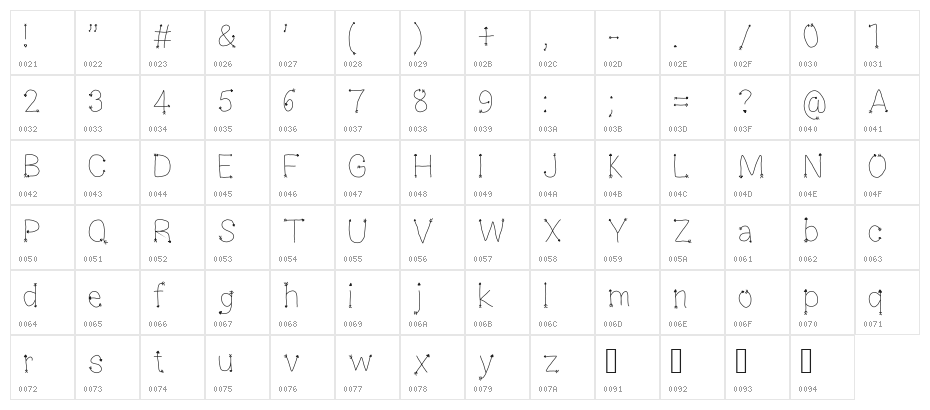 Arrowesque Character Map