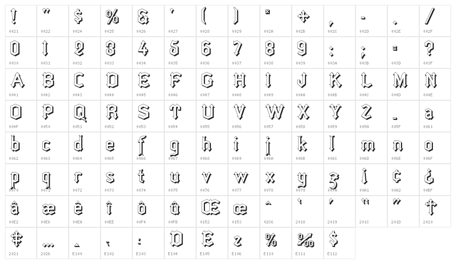 ArrowheadLakeShadows Character Map
