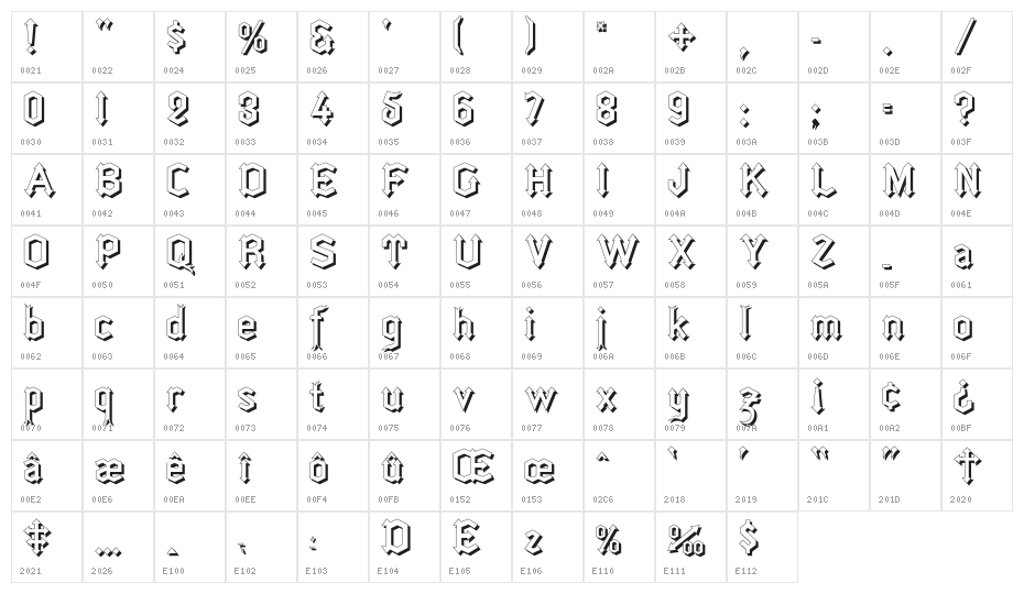 ArrowheadLakeSunlit Character Map