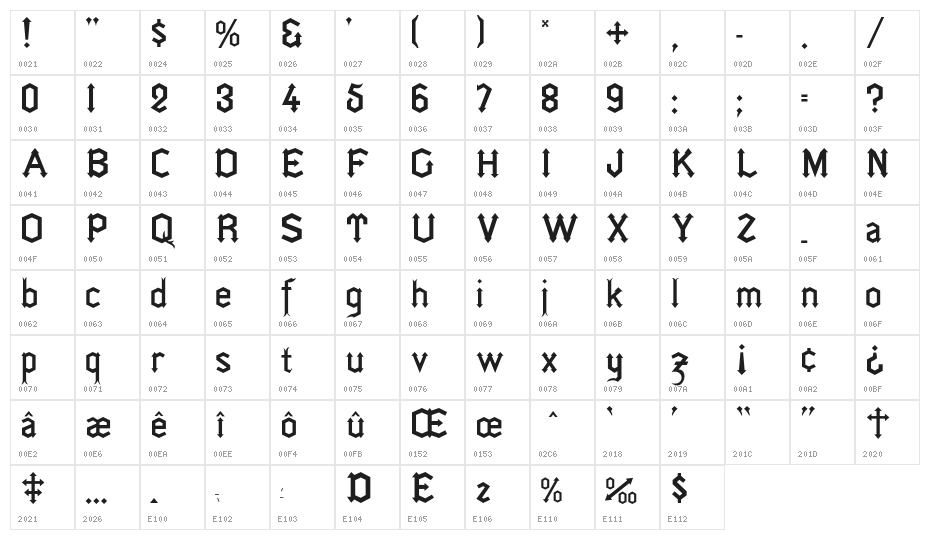 ArrowheadLake Character Map