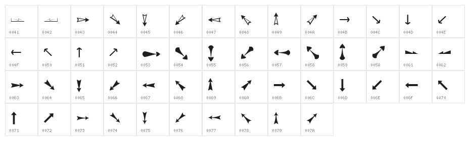 Arrows ADF Character Map