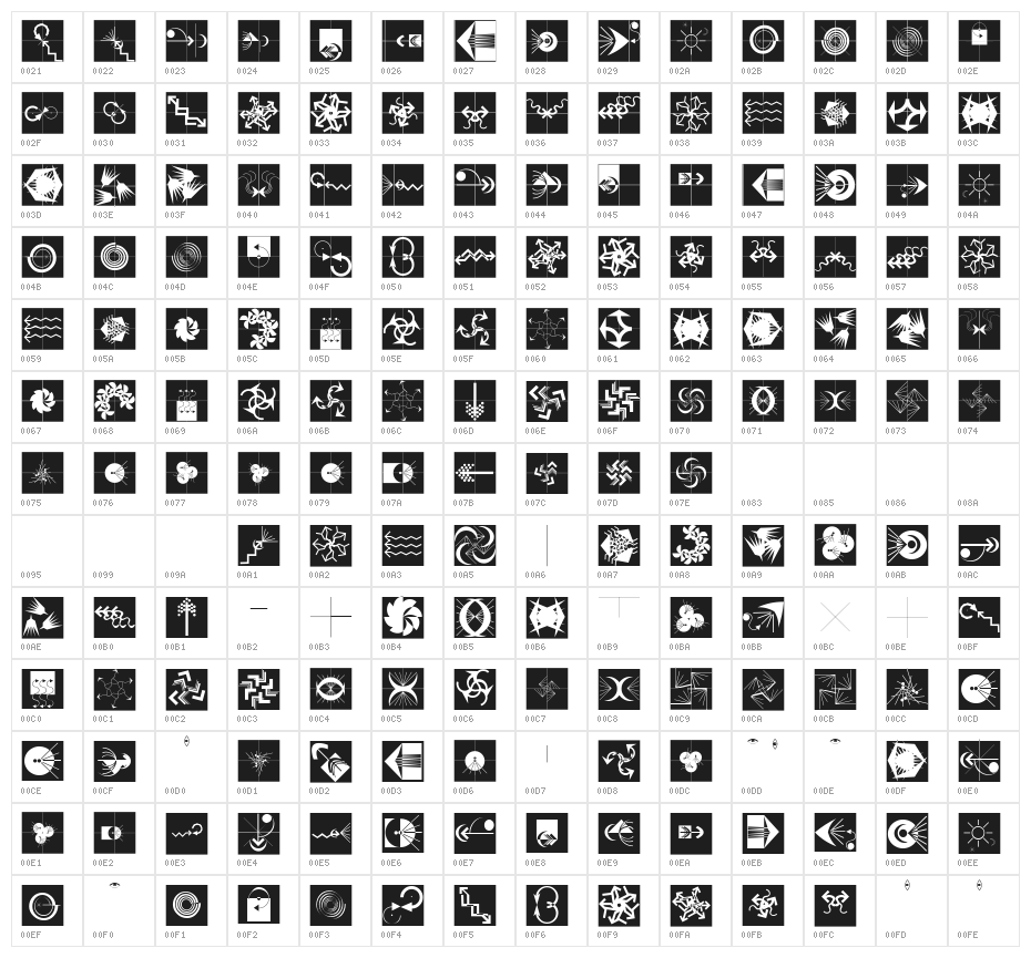 ArrowsCompetition Character Map