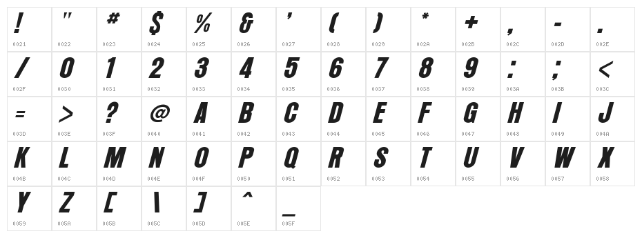Arroyo Italic Character Map