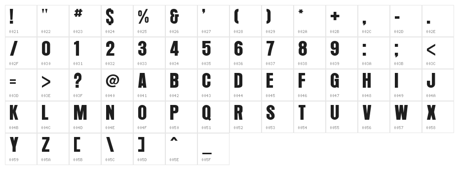 Arroyo Character Map