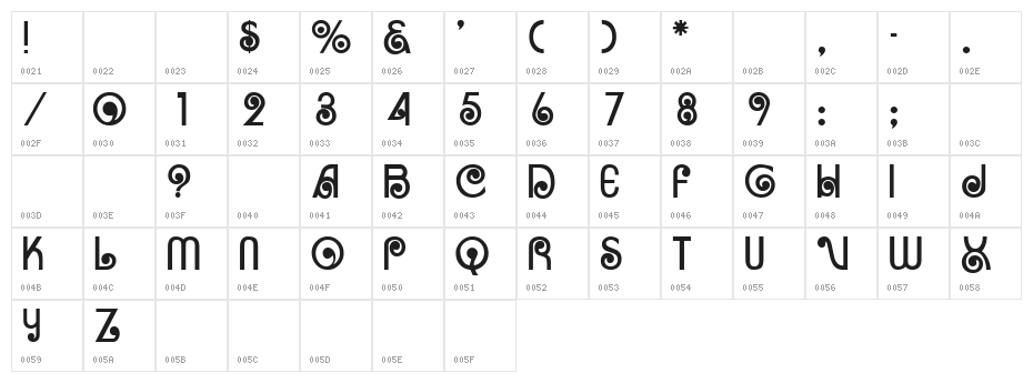 Arruba Character Map