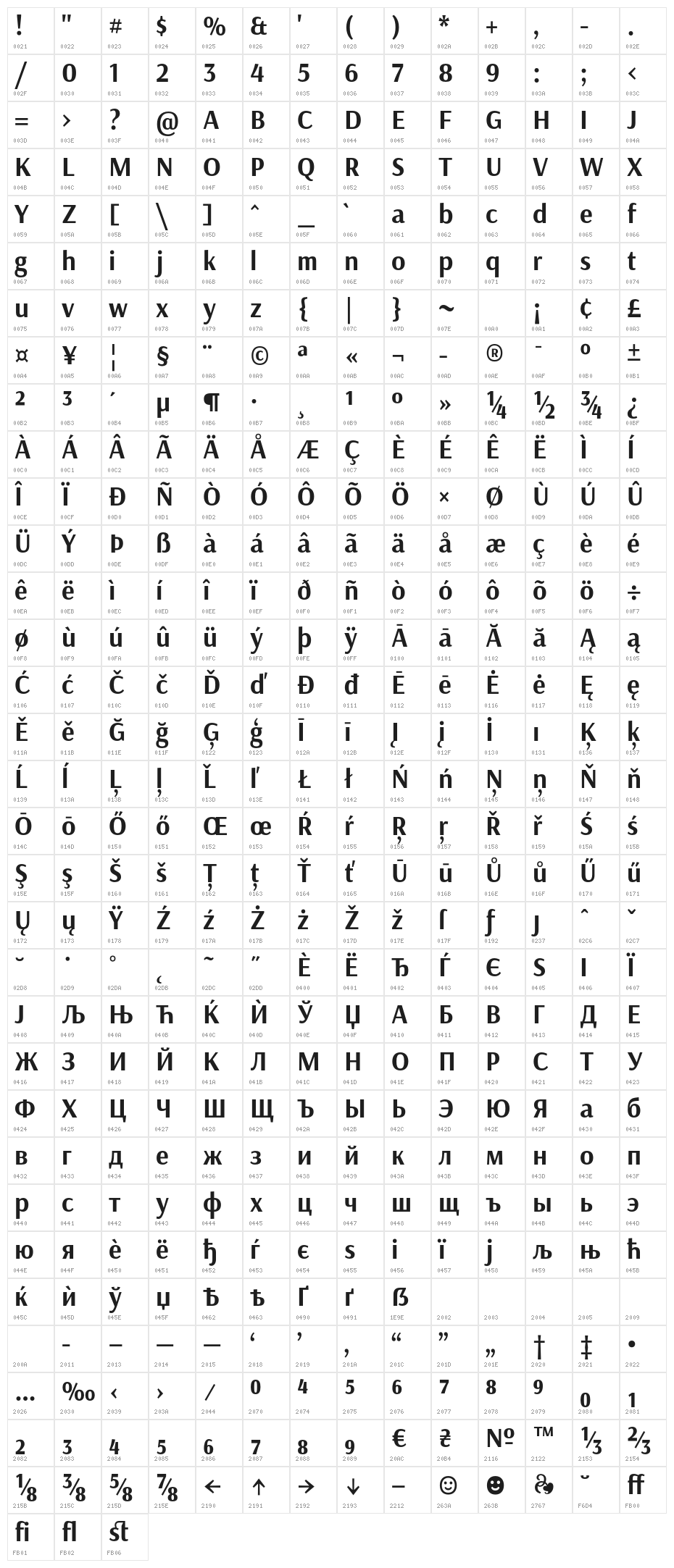 Arsenal-Bold Character Map