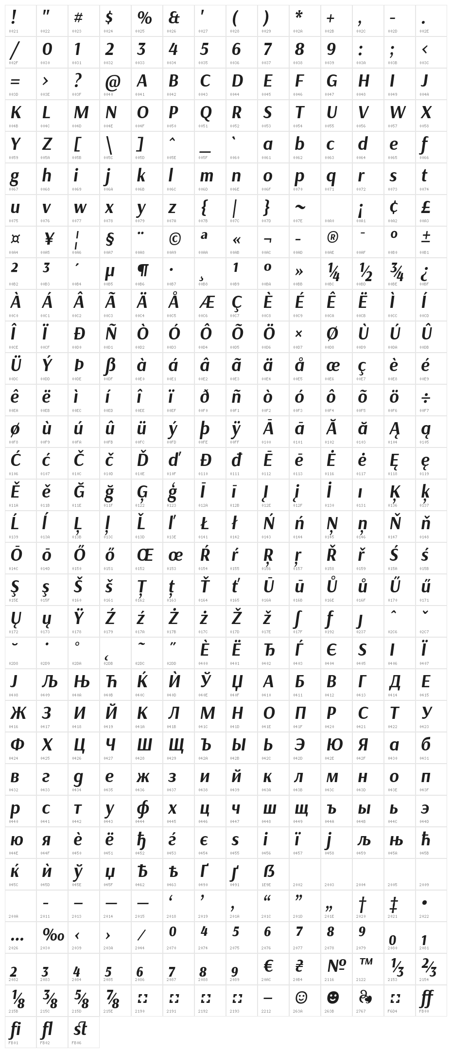 Arsenal-BoldItalic Character Map